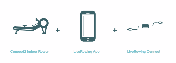 live rowing app with concept2 model d indoor rower
